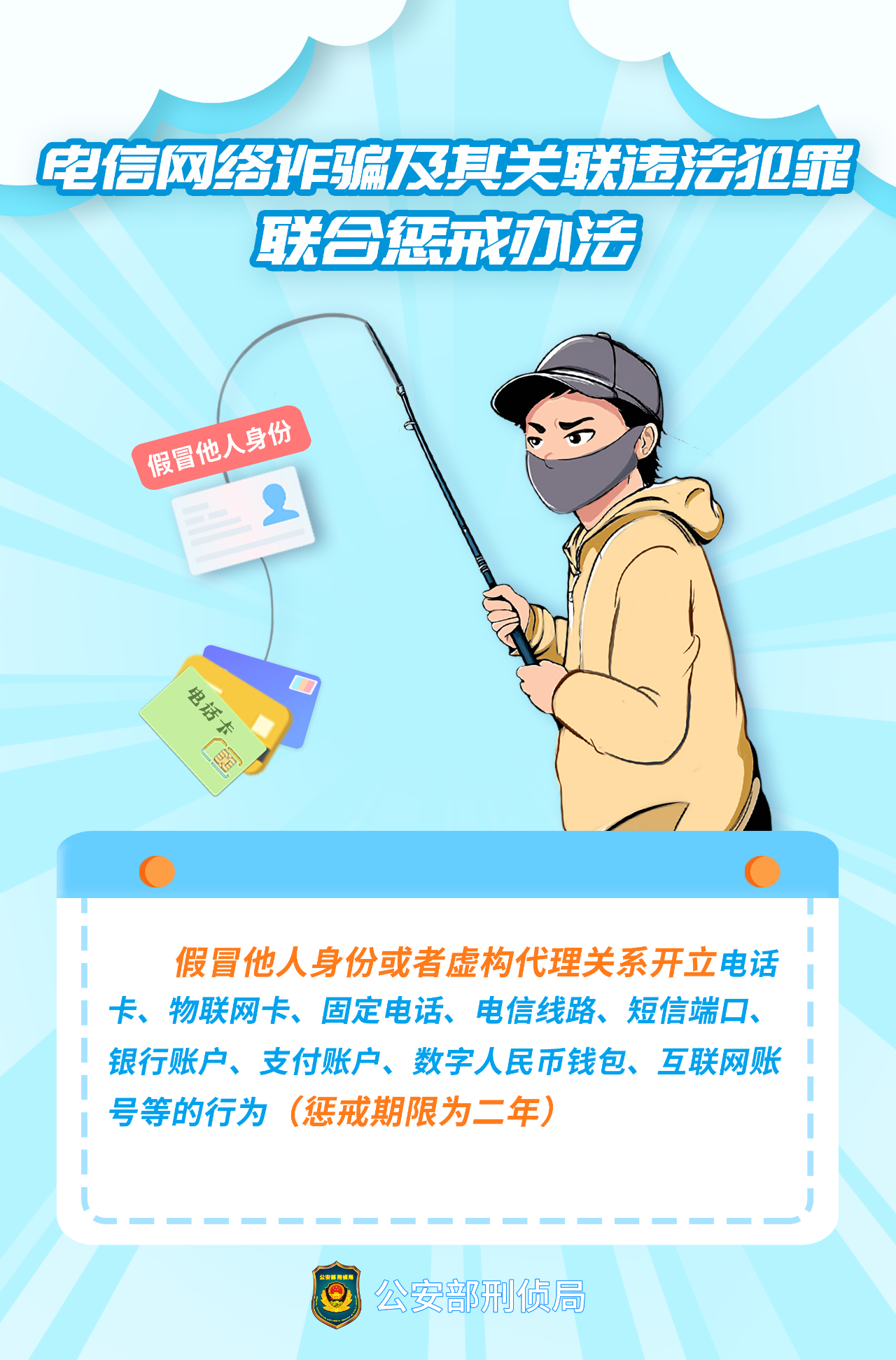 undefined undefined